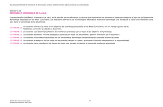 Actualización Estándares Indicativos de Desempeño para los establecimientos educacionales y sus sostenedores
Unidad de Currículum Evaluación 41
Ministerio de Educación, abril 2020.
Estándares de
ENSEÑANZA Y APRENDIZAJE EN EL AULA
La subdimensión ENSEÑANZA Y APRENDIZAJE EN EL AULA describe los procedimientos y prácticas que implementan los docentes en clases para asegurar el logro de los Objetivos de
Aprendizaje estipulados en las Bases Curriculares. Los estándares definen el uso de estrategias efectivas de enseñanza-aprendizaje y de manejo de la clase como elementos clave
para lograr el aprendizaje de los estudiantes.
ESTÁNDAR 5.1
Los docentes centran sus clases en los Objetivos de Aprendizaje estipulados en las Bases Curriculares, con un manejo riguroso de las
habilidades, contenidos y actitudes a desarrollar.
ESTÁNDAR 5.2 Los docentes usan estrategias efectivas de enseñanza-aprendizaje para el logro de los Objetivos de Aprendizaje.
ESTÁNDAR 5.3 Los docentes establecen vínculos pedagógicos positivos con todos sus estudiantes y generan motivación por la asignatura.
ESTÁNDAR 5.4 Los docentes monitorean el aprendizaje de sus estudiantes y les entregan retroalimentación constante durante las clases.
ESTÁNDAR 5.5 Los docentes se aseguran de que todos sus estudiantes trabajen en clases y promueven el estudio independiente y la responsabilidad.
ESTÁNDAR 5.6 Los docentes hacen uso efectivo del tiempo de clases para que este se destine al proceso de enseñanza-aprendizaje.
 