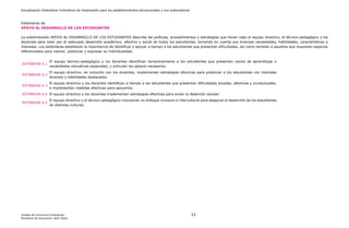 Actualización Estándares Indicativos de Desempeño para los establecimientos educacionales y sus sostenedores
Unidad de Currículum Evaluación 53
Ministerio de Educación, abril 2020.
Estándares de
APOYO AL DESARROLLO DE LOS ESTUDIANTES
La subdimensión APOYO AL DESARROLLO DE LOS ESTUDIANTES describe las políticas, procedimientos y estrategias que llevan cabo el equipo directivo, el técnico-pedagógico y los
docentes para velar por el adecuado desarrollo académico, afectivo y social de todos los estudiantes, tomando en cuenta sus diversas necesidades, habilidades, características e
intereses. Los estándares establecen la importancia de identificar y apoyar a tiempo a los estudiantes que presentan dificultades, así como también a aquellos que requieren espacios
diferenciados para valorar, potenciar y expresar su individualidad.
ESTÁNDAR 6.1
El equipo técnico-pedagógico y los docentes identifican tempranamente a los estudiantes que presentan vacíos de aprendizaje o
necesidades educativas especiales, y articulan los apoyos necesarios.
ESTÁNDAR 6.2
El equipo directivo, en conjunto con los docentes, implementan estrategias efectivas para potenciar a los estudiantes con intereses
diversos y habilidades destacadas.
ESTÁNDAR 6.3
El equipo directivo y los docentes identifican a tiempo a los estudiantes que presentan dificultades sociales, afectivas y conductuales,
e implementan medidas efectivas para apoyarlos.
ESTÁNDAR 6.4 El equipo directivo y los docentes implementan estrategias efectivas para evitar la deserción escolar.
ESTÁNDAR 6.5
El equipo directivo y el técnico-pedagógico incorporan un enfoque inclusivo e intercultural para asegurar el desarrollo de los estudiantes
de distintas culturas.
 