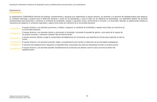 Actualización Estándares Indicativos de Desempeño para los establecimientos educacionales y sus sostenedores
Unidad de Currículum Evaluación 74
Ministerio de Educación, abril 2020.
Estándares de
CONVIVENCIA
La subdimensión CONVIVENCIA describe las políticas, procedimientos y prácticas que implementan el equipo directivo, los docentes y el personal del establecimiento para asegurar
un ambiente adecuado y propicio para el desarrollo personal y social de los estudiantes, y para el logro de los Objetivos de Aprendizaje. Los estándares definen las acciones
implementadas para desarrollar y mantener un ambiente de amabilidad, respeto y valoración mutua, promoviendo la inclusión y la diversidad. Además, la subdimensión enfatiza la
importancia de asegurar un ambiente organizado y seguro entre todos los miembros de la comunidad educativa.
ESTÁNDAR 8.1
El equipo directivo y los docentes promueven, modelan y aseguran un ambiente de amabilidad y respeto entre todos los miembros de
la comunidad educativa.
ESTÁNDAR 8.2
El equipo directivo y los docentes valoran y promueven la diversidad, incluyendo la equidad de género, como parte de la riqueza de
los grupos humanos, y previenen cualquier tipo de discriminación.
ESTÁNDAR 8.3
El equipo directivo difunde y exige el cumplimiento del Reglamento de Convivencia, que explicita las normas para organizar la vida en
común.
ESTÁNDAR 8.4 El equipo directivo y los docentes acuerdan reglas y procedimientos para facilitar el desarrollo de las actividades pedagógicas.
ESTÁNDAR 8.5 El personal del establecimiento resguarda la integridad física y psicológica de todos los estudiantes durante la jornada escolar.
ESTÁNDAR 8.6
El equipo directivo y los docentes abordan decididamente las conductas que atentan contra la sana convivencia dentro del
establecimiento.
 