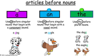 articles before nouns
a an the
Use the before
plural nouns.
Use a before singular
nouns that begin with
a consonant sound.
Use an before singular
nouns that begin with a
vowel sound.
a dog an eagle the dogs
the eagles
© 2021 reading2success.com
 