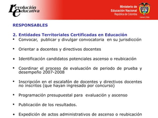 RESPONSABLES
2. Entidades Territoriales Certificadas en Educación
 Convocar, publicar y divulgar convocatoria en su jurisdicción
 Orientar a docentes y directivos docentes
• Identificación candidatos potenciales ascenso o reubicación
 Coordinar el proceso de evaluación de periodo de prueba y
desempeño 2007-2008
 Inscripción en el escalafón de docentes y directivos docentes
no inscritos (que hayan ingresado por concurso)
 Programación presupuestal para evaluación y ascenso
 Publicación de los resultados.
• Expedición de actos administrativos de ascenso o reubicación
 