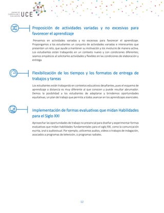 12
Proposición de actividades variadas y no excesivas para
favorecer el aprendizaje
Pensemos en actividades variadas y no excesivas para favorecer el aprendizaje.
Propongamos a los estudiantes un conjunto de actividades variadas e interesantes que
presenten un reto, que ayude a mantener su motivación y los involucre de manera activa.
Los estudiantes están trabajando en un contexto nuevo y con condiciones diferentes;
seamos empáticos al solicitarles actividades y flexibles en las condiciones de elaboración y
entrega.
Flexibilización de los tiempos y los formatos de entrega de
trabajos y tareas
Los estudiantes están trabajando en contextos educativos desafiantes, pues el esquema de
aprendizaje a distancia es muy diferente al que conocen y puede resultar abrumador.
Demos la posibilidad a los estudiantes de adaptarse y brindemos oportunidades
equitativas; un plan de trabajo que permita a todos avanzar en los aprendizajes esenciales.
Implementación de formas evaluativas que midan Habilidades
para el Siglo XXI
Aprovechar las oportunidades de trabajo no presencial para diseñar y experimentar formas
evaluativas que midan habilidades fundamentales para el siglo XXI, como la comunicación
escrita, oral o audiovisual. Por ejemplo, utilicemos audios, videos o trabajos de indagación,
asociados a programas de televisión, o programas radiales.
 