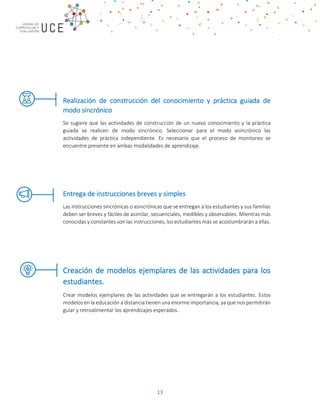 13
Realización de construcción del conocimiento y práctica guiada de
modo sincrónico
Se sugiere que las actividades de construcción de un nuevo conocimiento y la práctica
guiada se realicen de modo sincrónico. Seleccionar para el modo asincrónico las
actividades de práctica independiente. Es necesario que el proceso de monitoreo se
encuentre presente en ambas modalidades de aprendizaje.
Entrega de instrucciones breves y simples
Las instrucciones sincrónicas o asincrónicas que se entregan a los estudiantes y sus familias
deben ser breves y fáciles de asimilar, secuenciales, medibles y observables. Mientras más
conocidas y constantes son las instrucciones, los estudiantes más se acostumbrarán a ellas.
Creación de modelos ejemplares de las actividades para los
estudiantes.
Crear modelos ejemplares de las actividades que se entregarán a los estudiantes. Estos
modelos en la educación a distancia tienen una enorme importancia, ya que nos permitirán
guiar y retroalimentar los aprendizajes esperados.
 