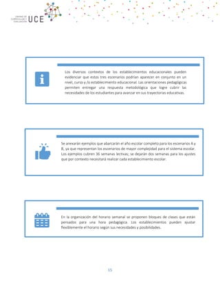 15
Los diversos contextos de los establecimientos educacionales pueden
evidenciar que estos tres escenarios podrían aparecer en conjunto en un
nivel, curso y /o establecimiento educacional. Las orientaciones pedagógicas
permiten entregar una respuesta metodológica que logre cubrir las
necesidades de los estudiantes para avanzar en sus trayectorias educativas.
Se anexarán ejemplos que abarcarán el año escolar completo para los escenarios A y
B, ya que representan los escenarios de mayor complejidad para el sistema escolar.
Los ejemplos cubren 36 semanas lectivas; se dejarán dos semanas para los ajustes
que por contexto necesitará realizar cada establecimiento escolar.
En la organización del horario semanal se proponen bloques de clases que están
pensados para una hora pedagógica. Los establecimientos pueden ajustar
flexiblemente el horario según sus necesidades y posibilidades.
 