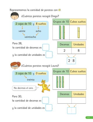 Decenas Unidades
¿Cuántos porotos recogió Diego?
¿Cuántos porotos recogió Laura?
Para 28,
la cantidad de decenas es
y la cantidad de unidades es .
Para 30,
la cantidad de decenas es
y la cantidad de unidades es .
2 cajas de 10 y 8 sueltos
veinte
veintiocho
ocho
Grupos de 10 Cubos sueltos
3 cajas de 10 y 0 sueltos
treinta
Representemos la cantidad de porotos con .
2 8
Grupos de 10 Cubos sueltos
Decenas Unidades
2 8
117
 