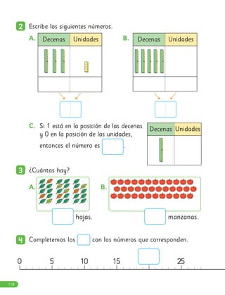 2
2 Escribe los siguientes números.
A. B.
C. Si 1 está en la posición de las decenas
y 0 en la posición de las unidades,
entonces el número es .
3
3 ¿Cuántas hay?
4
4 Completemos los con los números que corresponden.
hojas. manzanas.
0 5 10 15 25 30
Decenas Unidades
Decenas Unidades
Decenas Unidades
A. B.
118
 