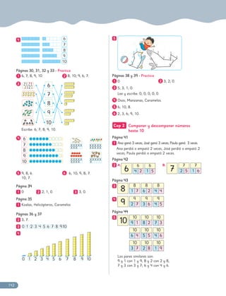 142
4
4 6
7
8
9
10
Páginas 30, 31, 32 y 33 -
Páginas 30, 31, 32 y 33 - Practica
1
1 6; 7; 8; 9; 10. 2
2 8; 10; 9; 6; 7.
3
3
Escribe: 6; 7; 8; 9; 10.
4
4 		
9
8
7
6
10
X X
X X
X X
X X
X X
X X
X X
X
X X
X X
X X
X X
X X
X
X X
X X
X
X X
5
5 9; 8; 6.
10; 7.
6
6 6; 10; 9; 8; 7.
Página
Página 34
34
1
1 0 2
2 2; 1; 0. 3
3 3; 0.
Página 35
Página 35
1
1 Koalas; Helicópteros; Caramelos
Páginas 36 y 37
Páginas 36 y 37
2
2 3; 7.
3
3 0 1 2 3 4 5 6 7 8 910
4
4
0 1 2 3 4 5 6 7 8 9 10
9
8
7
6
10
5
5
5
6
4
7
8
3
2
1
1
2
3
4
8
5
6
7
10
10
9
9
Páginas 38 y 39 -
Páginas 38 y 39 - Practica
1
1 0 2
2 3; 2; 0.
3
3 5; 3; 1; 0.
Lee y escribe: 0; 0; 0; 0; 0.
4
4 Osos; Manzanas; Caramelos.
5
5 6; 10; 8.
6
6 2; 3; 6; 9; 10.
Cap 2 Componer y descomponer números
Componer y descomponer números
hasta 10
hasta 10
Página
Página 4
41
1
1
1 Ana ganó 3 veces; José ganó 3 veces; Paula ganó 3 veces.
Ana perdió o empató 2 veces; José perdió o empató 2
veces; Paula perdió o empató 2 veces.
Página
Página 42
42
2
2 A. 6
4 2
6
1 5
6
6
B. 7
2 5
7
1 6
7
7
Página
Página 43
43
3
3 8
1 7
8
6 2
8
4 4
8
8
4
4 9
2 7
9
3 6
9
4 5
9
9
Página
Página 44
44
5
5 10
9 1
10
8 2
10
7 3
10
6 4
10
5 5
10
4 6
10
3 7
10
2 8
10
1 9
10
10
Los pares similares son:
9 y 1 con 1 y 9; 8 y 2 con 2 y 8;
7 y 3 con 3 y 7; 6 y 4 con 4 y 6.
 