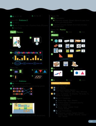 3
3 A. 33; 31; 30. B. 50; 56; 58.
Página 123 -
Página 123 - Problemas 2
1
1 24 lápices.
2
2 A. Ana: 21 puntos; José: 12 puntos; Paula: 30 puntos.
B. Ganó Paula.
Cap 8 Patrones
Página 124
Página 124
1
1 2
2
Página 125
Página 125
3
3 A.
B.
C.
Página 126
Página 126
4
4 A. B.
5
5 A. B.
Página 127 -
Página 127 - Problemas
1
1 A. Estrella naranja pequeña.
B. Estrella azul pequeña y estrella naranja grande.
2
2
Cap 9 Espacio
Página 128
Página 128
1
1
2
2 Respuestas variadas. Ejemplo: Arriba del escritorio.
X
X
Página 129
Página 129
3
3 A. El helicóptero.
B. Respuestas variadas. Ejemplo: Está en el suelo, entre
el tren y la tabla de skate.
4
4 Respuestas variadas. Ejemplo: En la repisa de abajo.
Entre dos tortas.
Página 130 -
Página 130 - Practica
1
1 A.Oso B. Skate C. Auto
Repaso
Páginas 132 y 133
Páginas 132 y 133
1
1
A C B
B C A
B C B
2
2
3
3 A. 26 osos. B. 40 botones.
4
4 5
5
Página 134
Página 134
6
6 A. Auto. B. Robot. C. Avión.
Aventura Matemática
Páginas 136, 137 y 138
Páginas 136, 137 y 138
1
1 1
1 Kiwi - Naranja.
2
2 Respuestas variadas. Ejemplo:
Pera - Pera - Manzana - Pera - Pera - Manzana.
2
2 1
1 Rojos: 14; Celestes: 12; Amarillos: 19; Verdes: 11;
Azules: 10; Rosados: 9.
2
2 A. Usó 11 banderines.
B. Patrón: Rojo - Rojo - Amarillo.
C. Debería agregar un banderín amarillo.
3
3 A. Usó 16 banderines.
B. Patrón: Verde - Celeste - Verde - 			
Celeste - Rosado.
4
4 A. Eligió 12 banderines.
		 B. Respuestas variadas. Ejemplo: Amarillo -
		 Celeste - Azul - Rosado - Amarillo - Celeste -
		 Azul - Rosado.
147
 