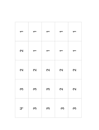 1
1
1
1
1
2
1
1
1
1
2
2
2
2
2
3
3
3
2
2
4
4
3
3
3
3
 