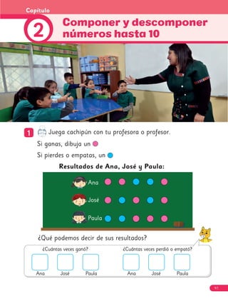 Componer y descomponer
números hasta 10
2
Capítulo
1
1 Juega cachipún con tu profesora o profesor.
Si ganas, dibuja un
Si pierdes o empatas, un
Resultados de Ana, José y Paula:
Ana
José
Paula
¿Qué podemos decir de sus resultados?
¿Cuántas veces ganó?
Ana José Paula
¿Cuántas veces perdió o empató?
Ana José Paula
41
 