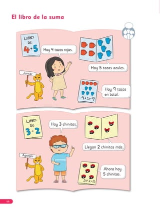 El libro de la suma
Hay 3
3 chinitas.
Llegan 2
2 chinitas más.
Juntar
Agregar
66
 