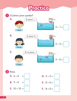 1
1 ¿Cuántos peces quedan?
A.
B.
C.
2
2 Resta.
A. 6 − 6 =
B. 7 − 0 =
C. 10 − 10 =
D. 2 − 2 =
E. 0 − 0 =
F. 8 − 0 =
2 – 1 =
José
Diego
2 – 0 =
Paula
2 – 2 =
80
 