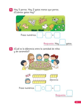 4
4 Hay 5 perros. Hay 2 gatos menos que perros.
¿Cuántos gatos hay?
5
5 ¿Cuál es la diferencia entre la cantidad de niños
y de caramelos?
Respuesta: Hay gatos.
Frase numérica: – =
Frase numérica: =
Respuesta:
diferencia
83
 
