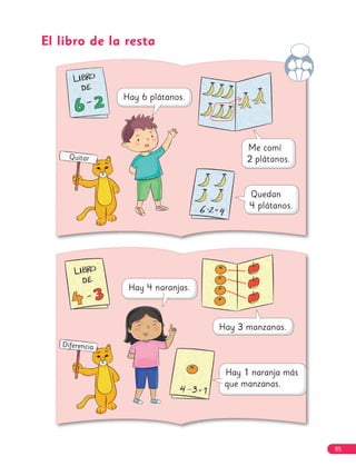 El libro de la resta
Quitar
Diferencia
85
 