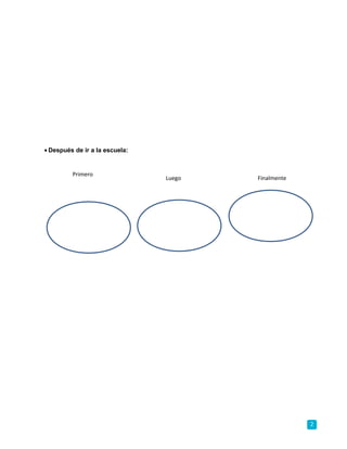 • Después de ir a la escuela:
2
FinalmenteLuego
Primero