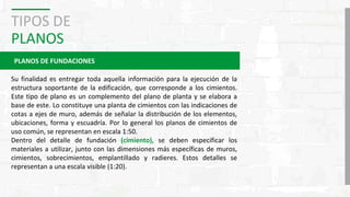 TIPOS DE
PLANOS
PLANOS DE FUNDACIONES
Su finalidad es entregar toda aquella información para la ejecución de la
estructura soportante de la edificación, que corresponde a los cimientos.
Este tipo de plano es un complemento del plano de planta y se elabora a
base de este. Lo constituye una planta de cimientos con las indicaciones de
cotas a ejes de muro, además de señalar la distribución de los elementos,
ubicaciones, forma y escuadría. Por lo general los planos de cimientos de
uso común, se representan en escala 1:50.
Dentro del detalle de fundación (cimiento), se deben especificar los
materiales a utilizar, junto con las dimensiones más específicas de muros,
cimientos, sobrecimientos, emplantillado y radieres. Estos detalles se
representan a una escala visible (1:20).
 