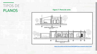 TIPOS DE
PLANOS Figura 7. Plano de corte
https://es.scribd.com/document/364518859/casa-campestre-plano-3-pdf
 