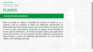TIPOS DE
PLANOS
PLANOS DE EMPLAZAMIENTO
Plano en donde se refleja la totalidad del terreno en donde se va a
construir, para así emplazar la planta de edificación, demarcando las
dimensiones del frontis lateral (espacio que queda desde el cimiento hacia
la línea de calle, denominado antejardín), el espacio de los laterales en
donde queda la edificación, y el terreno de patio trasero, que queda entre
la línea del cimiento y el muro vecinal o de atrás. Además, se denomina la
calle principal. La planta de edificación generalmente va a una escala de
1:200, y con simbología achurada.
 
