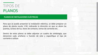 TIPOS DE
PLANOS
PLANOS DE INSTALACIONES ELÉCTRICAS
Para que se pueda proyectar la instalación eléctrica, se debe preparar un
plano de planta escala 1:50, indicando la dirección en que se abren las
puertas, la boca de luz, llaves de contacto, tomas de corriente etc.
Dentro de estos planos se debe adjuntar un cuadro de simbología, que
denomine cada artefacto o función de este y especifique el tipo de
corriente a utilizar.
 