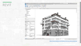REVIT
https://www.modelical.com/es/gdocs/revit-arc-mejores-practicas/
 