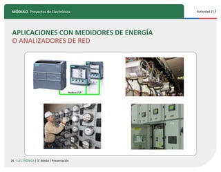 26
MÓDULO Proyectos de Electrónica Actividad 2|3
ELECTRÓNICA | 3° Medio | Presentación
APLICACIONES CON MEDIDORES DE ENERGÍA
O ANALIZADORES DE RED
 