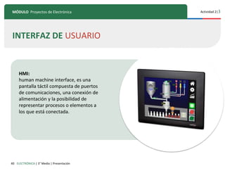 40
Actividad 2|3
ELECTRÓNICA | 3° Medio | Presentación
MÓDULO Proyectos de Electrónica
HMI:
human machine interface, es una
pantalla táctil compuesta de puertos
de comunicaciones, una conexión de
alimentación y la posibilidad de
representar procesos o elementos a
los que está conectada.
INTERFAZ DE USUARIO
 