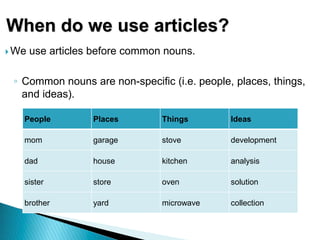 We use articles before common nouns.
◦ Common nouns are non-specific (i.e. people, places, things,
and ideas).
When do we use articles?
People Places Things Ideas
mom garage stove development
dad house kitchen analysis
sister store oven solution
brother yard microwave collection
 