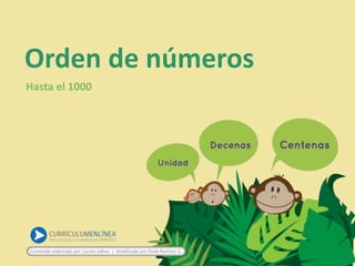 Orden de números
Contenido elaborado por: Loreto Jullian | Modificado por Paola Ramírez G.
Hasta el 1000
 