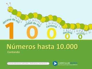 Números hasta 10.000
Contando
Contenido elaborado por: Loreto Jullian | Modificado por: Paola Ramírez G.
 