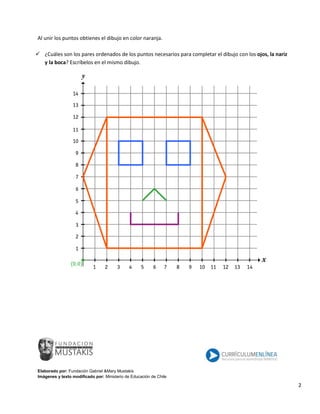 2
Al unir los puntos obtienes el dibujo en color naranja.
 ¿Cuáles son los pares ordenados de los puntos necesarios para ...