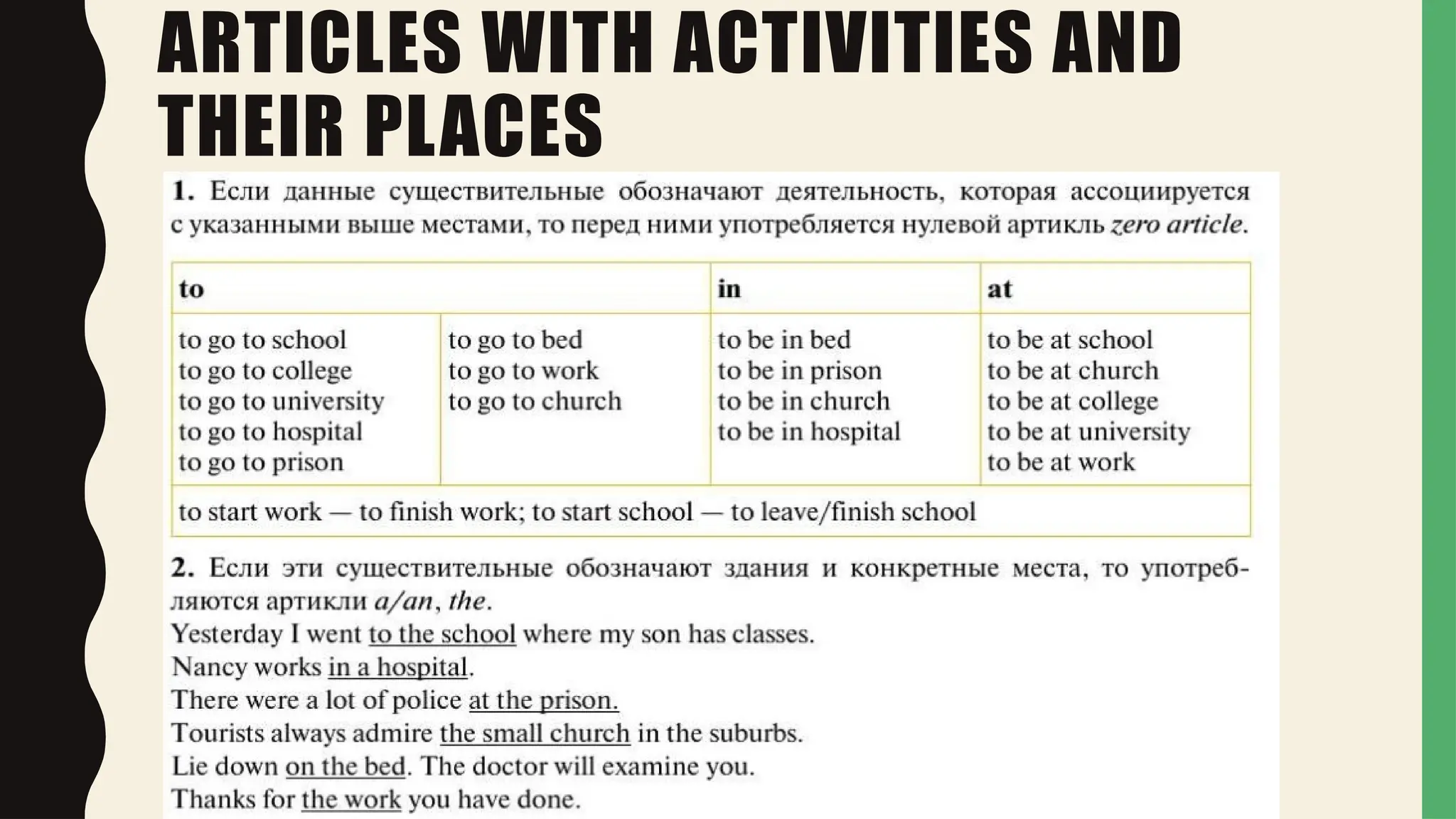 ARTICLES WITH ACTIVITIES AND
THEIR PLACES
 