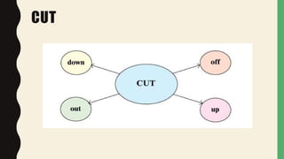 CUT
 