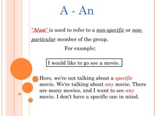 Articles and examples (A new way to see and use articles in daily life ...