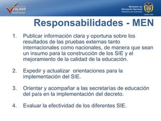 1. Publicar información clara y oportuna sobre los
resultados de las pruebas externas tanto
internacionales como nacionales, de manera que sean
un insumo para la construcción de los SIE y el
mejoramiento de la calidad de la educación.
2. Expedir y actualizar orientaciones para la
implementación del SIE.
3. Orientar y acompañar a las secretarías de educación
del país en la implementación del decreto.
4. Evaluar la efectividad de los diferentes SIE.
Responsabilidades - MEN
 