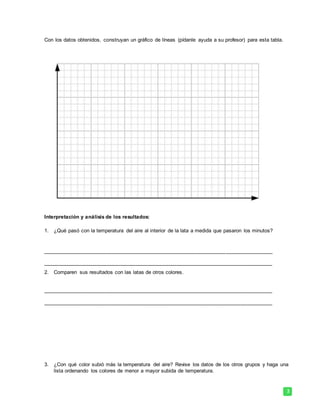 3
Con los datos obtenidos, construyan un gráfico de líneas (pídanle ayuda a su profesor) para esta tabla.
Interpretación y análisis de los resultados:
1. ¿Qué pasó con la temperatura del aire al interior de la lata a medida que pasaron los minutos?
_______________________________________________________________________________
_______________________________________________________________________________
2. Comparen sus resultados con las latas de otros colores.
_______________________________________________________________________________
_______________________________________________________________________________
3. ¿Con qué color subió más la temperatura del aire? Revise los datos de los otros grupos y haga una
lista ordenando los colores de menor a mayor subida de temperatura.
 