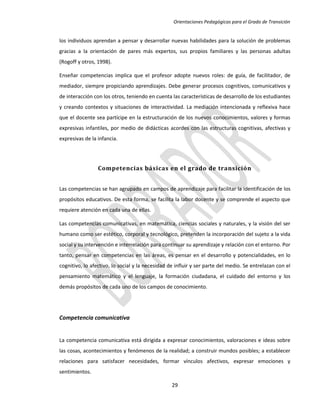 Orientaciones Pedagógicas para el Grado de Transición


los individuos aprendan a pensar y desarrollar nuevas habilidades para la solución de problemas
gracias a la orientación de pares más expertos, sus propios familiares y las personas adultas
(Rogoff y otros, 1998).

Enseñar competencias implica que el profesor adopte nuevos roles: de guía, de facilitador, de
mediador, siempre propiciando aprendizajes. Debe generar procesos cognitivos, comunicativos y
de interacción con los otros, teniendo en cuenta las características de desarrollo de los estudiantes
y creando contextos y situaciones de interactividad. La mediación intencionada y reflexiva hace
que el docente sea partícipe en la estructuración de los nuevos conocimientos, valores y formas
expresivas infantiles, por medio de didácticas acordes con las estructuras cognitivas, afectivas y
expresivas de la infancia.




                 Competencias básicas en el grado de transición


Las competencias se han agrupado en campos de aprendizaje para facilitar la identificación de los
propósitos educativos. De esta forma, se facilita la labor docente y se comprende el aspecto que
requiere atención en cada una de ellas.

Las competencias comunicativas, en matemática, ciencias sociales y naturales, y la visión del ser
humano como ser estético, corporal y tecnológico, pretenden la incorporación del sujeto a la vida
social y su intervención e interrelación para continuar su aprendizaje y relación con el entorno. Por
tanto, pensar en competencias en las áreas, es pensar en el desarrollo y potencialidades, en lo
cognitivo, lo afectivo, lo social y la necesidad de influir y ser parte del medio. Se entrelazan con el
pensamiento matemático y el lenguaje, la formación ciudadana, el cuidado del entorno y los
demás propósitos de cada uno de los campos de conocimiento.




Competencia comunicativa


La competencia comunicativa está dirigida a expresar conocimientos, valoraciones e ideas sobre
las cosas, acontecimientos y fenómenos de la realidad; a construir mundos posibles; a establecer
relaciones para satisfacer necesidades, formar vínculos afectivos, expresar emociones y
sentimientos.

                                                  29
 