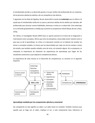 el estudiantado prende y se desarrolla gracias a lo que reciben del profesorado de sus maestros,
de las personas adultas los adultos y de sus compañeros más diestros.

Y siguiendo con las ideas de Vigotksy, Bruner desarrolló la noción de andamiaje que se refiere a la
ayuda que el estudiantado recibe de sus pares y personas adultas de los adultos por ejemplo, del
profesorado para alcanzar nuevas habilidades, destrezas o metas en su desarrollo. Este andamiaje
se va retirando gradualmente a medida que aumenta la competencia infantil Wood, Bruner y Ross,
1976).

Por último, el investigador Novak (1997) hace un aporte esencial en el tema de la integración o
interrelación entre conceptos. Afirma que entre las disciplinas o áreas debe existir relación entre sí
para que se dé el aprendizaje. Su crítica a la educación consiste en la tradición de enseñar los
temas o conceptos aislados, lo mismo que los desarrollados por cada uno de los campos o áreas
de estudio, que también quedan aislados unos de otros, sin conexión alguna. De su propuesta, se
interpreta la importancia de relacionar las experiencias de aprendizaje que hagan de los
estudiantes autónomos y que adquieran competencias básicas.

La importancia de estas teorías en el desarrollo de competencias, se resumen en el siguiente
esquema.

                         Andamiaje:
                         Docentes
                         Compañeros
  Entorno social         más expertos          Tareas más
                                                difíciles               Habilidades
  y cultural
                                               Experiencias
                                               Conceptos
                          Niño o niña          Actividades             Competencias         APRENDIZAJE
                                                prácticas
                                                culturales
                                               Comunicación

  Conocimientos          Participación
  previos                guiada




Aprendizaje mediado por los componentes afectivo y emocional

Ser competente no solo significa un saber o un saber hacer en contexto. También involucra que
aquello que se haga con el saber, implique el ser; y este componente hace referencia al

                                                 56
 