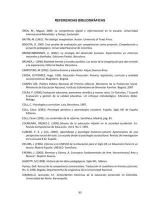 REFERENCIAS BIBLIOGRÁFICAS


ÁREA, M., Miguel, 2009. La competencia digital e informacional en la escuela. Universidad
  Internacional Menéndez y Pelayo, Santander.
BAJTÍN, M. (1981): The dialogic imagination. Austin: University of Texas Press.
BOGOYA, D. 2000. Una prueba de evaluación por competencias como proyecto. Competencias y
  proyecto pedagógico. Universidad Nacional de Colombia.
BRONFENBRENNER, U. (2002). La ecología del desarrollo humano. Experimentos en entornos
  naturales y diseñados. Ediciones Paidós. Barcelona.
BRUNER, J. (1996) Realidad mental y mundos posibles. Los actos de la imaginación que dan sentido
  a la experiencia. Editorial Gedisa. Barcelona.
CARRETERO, M (1993). Constructivismo y educación. Aique, Buenos Aires.
CERDA, GUTIERREZ, Hugo. 1996. Educación Preescolar: historia, legislación, currículo y realidad
  socioeconómica. Magisterio. Bogotá.
CONPES 109. Política Pública Nacional de Primera Infancia. Ministerio de la Protección Social,
  Ministerio de Educación Nacional, Instituto Colombiano de Bienestar Familiar. Bogotá, 2007
COLÁS, P. (2000) Evaluación educativa: panorama científico y nuevos retos. En González, T (coord)
  Evaluación y gestión de la calidad educativa. Un enfoque metodológico. Ediciones Aljibe.
  Málaga.
COLL, C.: Psicología y curriculum. Laia, Barcelona, 1987.
COLL, César (1983). Psicología genética y aprendizajes escolares. España. Siglo XXI de España
  Editores.
COLL, César (1992). Los contenidos de la reforma. Santillana, Madrid, pág. 85.
COLMENAR, ORZAES.C. (1995).Génesis de la educación infantil en la sociedad occidental. En:
  Revista Complutense de Educación. Vol.6 No 1. 1995.
CUBERO. P. R. y Cols. (2007). Aprendizaje y psicología histórico-cultural. Aportaciones de una
  perspectiva social del aula. La escuela desde la psicología sociocultural. Revista de investigación
  en la escuela # 62. España.
DELORS, J. (1996). Informe a la UNESCO de la Educación para el Siglo XX, La Educación Encierra un
  tesoro. Madrid España: UNESCO- Santillana.
FAERNA, J: (2000). Bermejo y Gómez, A. Conceptos Fundamentales de Arte. Herramientas/ Arte y
   Música”. Madrid: Alianza.
GADOTTI, M (1998). Historia de las ideas pedagógicas. Siglo XXI, México.
Hymes, Dell. Acerca de la competencia comunicativa. Traducción al castellano en Forma y función,
No. 9, 1996, Bogotá, Departamento de Lingüística de la Universidad Nacional.
JARAMILLO, Leonardo, S.F. Antecedentes históricos de la educación preescolar en Colombia.
   Universidad del Norte. Barranquilla.



                                                 93
 