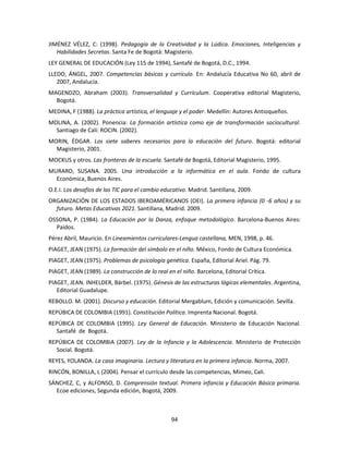 JIMÉNEZ VÉLEZ, C: (1998). Pedagogía de la Creatividad y la Lúdica. Emociones, Inteligencias y
   Habilidades Secretas. Santa Fe de Bogotá: Magisterio.
LEY GENERAL DE EDUCACIÓN (Ley 115 de 1994), Santafé de Bogotá, D.C., 1994.
LLEDO, ÁNGEL, 2007. Competencias básicas y currículo. En: Andalucía Educativa No 60, abril de
   2007, Andalucía.
MAGENDZO, Abraham (2003). Transversalidad y Currículum. Cooperativa editorial Magisterio,
  Bogotá.
MEDINA, F (1988). La práctica artística, el lenguaje y el poder. Medellín: Autores Antioqueños.
MOLINA, A. (2002). Ponencia: La formación artística como eje de transformación sociocultural.
  Santiago de Cali: ROCIN. (2002).
MORIN, ÉDGAR. Los siete saberes necesarios para la educación del futuro. Bogotá: editorial
  Magisterio, 2001.
MOCKUS y otros. Las fronteras de la escuela. Santafé de Bogotá, Editorial Magisterio, 1995.
MURARO, SUSANA. 2005. Una introducción a la informática en el aula. Fondo de cultura
  Económica, Buenos Aires.
O.E.I. Los desafíos de las TIC para el cambio educativo. Madrid. Santillana, 2009.
ORGANIZACIÓN DE LOS ESTADOS IBEROAMÉRICANOS (OEI). La primera infancia (0 -6 años) y su
  futuro. Metas Educativas 2021. Santillana, Madrid. 2009.
OSSONA, P. (1984). La Educación por la Danza, enfoque metodológico. Barcelona-Buenos Aires:
  Paidos.
Pérez Abril, Mauricio. En Lineamientos curriculares-Lengua castellana, MEN, 1998, p. 46.
PIAGET, JEAN (1975). La formación del símbolo en el niño. México, Fondo de Cultura Económica.
PIAGET, JEAN (1975). Problemas de psicología genética. España, Editorial Ariel. Pág. 79.
PIAGET, JEAN (1989). La construcción de lo real en el niño. Barcelona, Editorial Crítica.
PIAGET, JEAN. INHELDER, Bärbel. (1975). Génesis de las estructuras lógicas elementales. Argentina,
   Editorial Guadalupe.
REBOLLO. M. (2001). Discurso y educación. Editorial Mergablum, Edición y comunicación. Sevilla.
REPÚBICA DE COLOMBIA (1991). Constitución Política. Imprenta Nacional. Bogotá.
REPÚBICA DE COLOMBIA (1995). Ley General de Educación. Ministerio de Educación Nacional.
  Santafé de Bogotá.
REPÚBICA DE COLOMBIA (2007). Ley de la Infancia y la Adolescencia. Ministerio de Protección
  Social. Bogotá.
REYES, YOLANDA. La casa imaginaria. Lectura y literatura en la primera infancia. Norma, 2007.
RINCÓN, BONILLA, L (2004). Pensar el currículo desde las competencias, Mimeo, Cali.
SÁNCHEZ, C, y ALFONSO, D. Comprensión textual. Primera infancia y Educación Básica primaria.
  Ecoe ediciones, Segunda edición, Bogotá, 2009.



                                                  94
 
