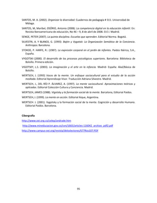 SANTOS, M. A. (2002). Organizar la diversidad. Cuadernos de pedagogía # 311. Universidad de
  Málaga.
SANTOS, M, Maribel, OSÓRIO, Antonio (2008). La competencia digital en la educación infantil. En:
  Revista Iberoamericana de educación, No 46 – 9, 8 de abril de 2008. O.E.I. Madrid.
SENGE, PETER (2007). La quinta disciplina. Escuelas que aprenden. Editorial Norma. Bogotá.
SILVESTRI, A. Y BLANCK, G. (1993): Bajtin y Vygotski: La Organización Semiótica de la Conciencia.
   Anthropos: Barcelona.
STOKOE, P. HARFE, R.: (1987). La expresión corporal en el jardín de infantes. Paidos Ibérica, S.A.,
   España.
VYGOTSKI (2000). El desarrollo de los procesos psicológicos superiores. Barcelona: Biblioteca de
  Bolsillo. Primera edición.
VIGOTSKY, L.S. (2003). La imaginación y el arte en la infancia. Madrid- España: Akal/Básica de
   Bolsillo.
WERTSCH, J. (1993) Voces de la mente. Un enfoque sociocultural para el estudio de la acción
  mediada. Editorial Aprendizaje Visor. Traducción Adriana Silvestre. Madrid.
WERTSCH, J., DEL RÍO P. ÁLVAREZ, A. (1997). La mente sociocultural. Aproximaciones teóricas y
  aplicadas. Editorial Colección Cultura y Conciencia. Madrid.
WERTSCH, JAMES (1988). Vigotsky y la formación social de la mente. Barcelona, Editorial Paidos.
WERTSCH, J. (1999). La mente en acción. Editorial Aique, Argentina.
WERTSCH. J. (2001). Vygotsky y la formación social de la mente. Cognición y desarrollo Humano.
  Editorial Paidos. Barcelona.


Cibergrafía
http://www.oei.org.co/celep/andrade.htm
http://www.mineducacion.gov.co/cvn/1665/articles-116042_archivo_pdf2.pdf
http://www.campus-oei.org/revista/deloslectores/677Ros107.PDF




                                                95
 