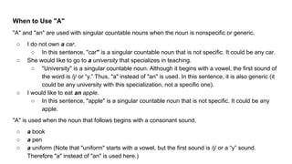Comprehensive Guide to Using English Articles: A, An, and The Explained ...