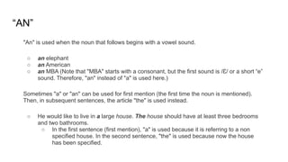 Comprehensive Guide to Using English Articles: A, An, and The Explained ...