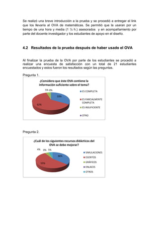 Se realizó una breve introducción a la prueba y se procedió a entregar el link
que los llevaría al OVA de matemáticas. Se permitió que la usaran por un
tiempo de una hora y media (1 ½ h.) asesorados y en acompañamiento por
parte del docente investigador y los estudiantes de apoyo en el diseño.
4.2 Resultados de la prueba después de haber usado el OVA
Al finalizar la prueba de la OVA por parte de los estudiantes se procedió a
realizar una encuesta de satisfacción con un total de 21 estudiantes
encuestados y estos fueron los resultados según las preguntas.
Pregunta 1.
Pregunta 2.
33%
62%
5% 0%
¿Considera que éste OVA contiene la
información suficiente sobre el tema?
ES COMPLETA
ES PARCIALMENTE
COMPLETA
ES INSUFICIENTE
OTRO
36%
55%
4% 0% 5%
¿Cuál de los siguientes recursos didácticos del
OVA se debe mejorar?
SIMULACIONES
ESCRITOS
GRÁFICOS
ENLACES
OTROS
 