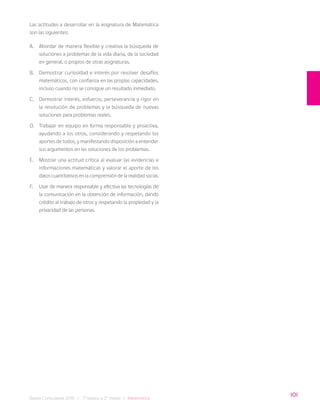 101
Bases Curriculares 2015 | 7° básico a 2° medio | Matemática
Las actitudes a desarrollar en la asignatura de Matemática
son las siguientes:
A. Abordar de manera flexible y creativa la búsqueda de
soluciones a problemas de la vida diaria, de la sociedad
en general, o propios de otras asignaturas.
B. Demostrar curiosidad e interés por resolver desafíos
matemáticos, con confianza en las propias capacidades,
incluso cuando no se consigue un resultado inmediato.
C. Demostrar interés, esfuerzo, perseverancia y rigor en
la resolución de problemas y la búsqueda de nuevas
soluciones para problemas reales.
D. Trabajar en equipo en forma responsable y proactiva,
ayudando a los otros, considerando y respetando los
aportes de todos, y manifestando disposición a entender
sus argumentos en las soluciones de los problemas.
E. Mostrar una actitud crítica al evaluar las evidencias e
informaciones matemáticas y valorar el aporte de los
datos cuantitativos en la comprensión de la realidad social.
F. Usar de manera responsable y efectiva las tecnologías de
la comunicación en la obtención de información, dando
crédito al trabajo de otros y respetando la propiedad y la
privacidad de las personas.
 