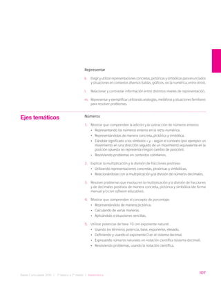 107
Bases Curriculares 2015 | 7° básico a 2° medio | Matemática
Ejes temáticos
Representar
k. Elegir y utilizar representaciones concretas, pictóricas y simbólicas para enunciados
y situaciones en contextos diversos (tablas, gráficos, recta numérica, entre otros).
l. Relacionar y contrastar información entre distintos niveles de representación.
m. Representar y ejemplificar utilizando analogías, metáforas y situaciones familiares
para resolver problemas.
Números
1. Mostrar que comprenden la adición y la sustracción de números enteros:
• Representando los números enteros en la recta numérica.
• Representándolas de manera concreta, pictórica y simbólica.
• Dándole significado a los símbolos + y – según el contexto (por ejemplo: un
movimiento en una dirección seguido de un movimiento equivalente en la
posición opuesta no representa ningún cambio de posición).
• Resolviendo problemas en contextos cotidianos.
2. Explicar la multiplicación y la división de fracciones positivas:
• Utilizando representaciones concretas, pictóricas y simbólicas.
• Relacionándolas con la multiplicación y la división de números decimales.
3. Resolver problemas que involucren la multiplicación y la división de fracciones
y de decimales positivos de manera concreta, pictórica y simbólica (de forma
manual y/o con software educativo).
4. Mostrar que comprenden el concepto de porcentaje:
• Representándolo de manera pictórica.
• Calculando de varias maneras.
• Aplicándolo a situaciones sencillas.
5. Utilizar potencias de base 10 con exponente natural:
• Usando los términos potencia, base, exponente, elevado.
• Definiendo y usando el exponente 0 en el sistema decimal.
• Expresando números naturales en notación científica (sistema decimal).
• Resolviendo problemas, usando la notación científica.
 