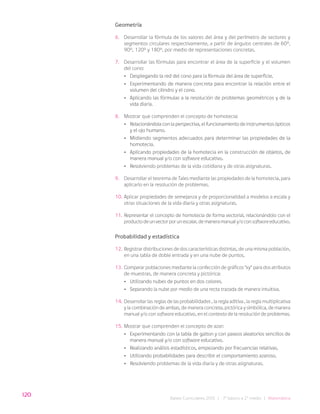 120
Bases Curriculares 2015 | 7° básico a 2° medio | Matemática
Geometría
6. Desarrollar la fórmula de los valores del área y del perímetro de sectores y
segmentos circulares respectivamente, a partir de ángulos centrales de 60°,
90°, 120° y 180°, por medio de representaciones concretas.
7. Desarrollar las fórmulas para encontrar el área de la superficie y el volumen
del cono:
• Desplegando la red del cono para la fórmula del área de superficie.
• Experimentando de manera concreta para encontrar la relación entre el
volumen del cilindro y el cono.
• Aplicando las fórmulas a la resolución de problemas geométricos y de la
vida diaria.
8. Mostrar que comprenden el concepto de homotecia:
• Relacionándola con la perspectiva, el funcionamiento de instrumentos ópticos
y el ojo humano.
• Midiendo segmentos adecuados para determinar las propiedades de la
homotecia.
• Aplicando propiedades de la homotecia en la construcción de objetos, de
manera manual y/o con software educativo.
• Resolviendo problemas de la vida cotidiana y de otras asignaturas.
9. Desarrollar el teorema de Tales mediante las propiedades de la homotecia, para
aplicarlo en la resolución de problemas.
10. Aplicar propiedades de semejanza y de proporcionalidad a modelos a escala y
otras situaciones de la vida diaria y otras asignaturas.
11. Representar el concepto de homotecia de forma vectorial, relacionándolo con el
productodeunvectorporunescalar,demaneramanualy/oconsoftwareeducativo.
Probabilidad y estadística
12. Registrar distribuciones de dos características distintas, de una misma población,
en una tabla de doble entrada y en una nube de puntos.
13. Comparar poblaciones mediante la confección de gráficos “xy” para dos atributos
de muestras, de manera concreta y pictórica:
• Utilizando nubes de puntos en dos colores.
• Separando la nube por medio de una recta trazada de manera intuitiva.
14. Desarrollar las reglas de las probabilidades , la regla aditiva , la regla multiplicativa
y la combinación de ambas, de manera concreta, pictórica y simbólica, de manera
manual y/o con software educativo, en el contexto de la resolución de problemas.
15. Mostrar que comprenden el concepto de azar:
• Experimentando con la tabla de galton y con paseos aleatorios sencillos de
manera manual y/o con software educativo.
• Realizando análisis estadísticos, empezando por frecuencias relativas.
• Utilizando probabilidades para describir el comportamiento azaroso.
• Resolviendo problemas de la vida diaria y de otras asignaturas.
 