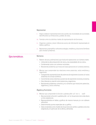 123
Bases Curriculares 2015 | 7° básico a 2° medio | Matemática
Representar
l. Elegir o elaborar representaciones de acuerdo a las necesidades de la actividad,
identificando sus limitaciones y validez de estas.
m. Transitar entre los distintos niveles de representación de funciones.
n. Organizar, analizar y hacer inferencias acerca de información representada en
tablas y gráficos.
o. Representar y ejemplificar utilizando analogías, metáforas y situaciones familiares
para resolver problemas.
Números
1. Realizar cálculos y estimaciones que involucren operaciones con números reales:
• Utilizando la descomposición de raíces y las propiedades de las raíces.
• Combinando raíces con números racionales.
• Resolviendo problemas que involucren estas operaciones en contextos diversos.
2. Mostrar que comprenden las relaciones entre potencias, raíces enésimas y
logaritmos:
• Comparando representaciones de potencias de exponente racional con raíces
enésimas en la recta numérica.
• Convirtiendo raíces enésimas a potencias de exponente racional y viceversa.
• Describiendo la relación entre potencias y logaritmos.
• Resolviendo problemas rutinarios y no rutinarios que involucren potencias,
logaritmos y raíces enésimas.
Álgebra y funciones
3. Mostrar que comprenden la función cuadrática f(x) = ax2
+ bx + c: (a≠0)
• Reconociendo la función cuadrática f(x) = ax2
en situaciones de la vida diaria
y otras asignaturas.
• Representándola en tablas y gráficos de manera manual y/o con software
educativo.
• Determinando puntos especiales de su gráfica.
• Seleccionándola como modelo de situaciones de cambio cuadrático de otras
asignaturas, en particular de la oferta y demanda.
Ejes temáticos
 