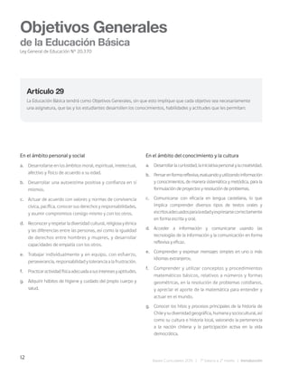 12
Bases Curriculares 2015 | 7° básico a 2° medio | Introducción
Objetivos Generales
de la Educación Básica
Ley General de Educación N° 20.370
En el ámbito personal y social
a. Desarrollarse en los ámbitos moral, espiritual, intelectual,
afectivo y físico de acuerdo a su edad.
b. Desarrollar una autoestima positiva y confianza en sí
mismos.
c. Actuar de acuerdo con valores y normas de convivencia
cívica, pacífica, conocer sus derechos y responsabilidades,
y asumir compromisos consigo mismo y con los otros.
d. Reconocer y respetar la diversidad cultural, religiosa y étnica
y las diferencias entre las personas, así como la igualdad
de derechos entre hombres y mujeres, y desarrollar
capacidades de empatía con los otros.
e. Trabajar individualmente y en equipo, con esfuerzo,
perseverancia, responsabilidad y tolerancia a la frustración.
f. Practicaractividadfísicaadecuadaasusinteresesyaptitudes.
g. Adquirir hábitos de higiene y cuidado del propio cuerpo y
salud.
En el ámbito del conocimiento y la cultura
a. Desarrollarlacuriosidad,lainiciativapersonalylacreatividad.
b. Pensarenformareflexiva,evaluandoyutilizandoinformación
y conocimientos, de manera sistemática y metódica, para la
formulación de proyectos y resolución de problemas.
c. Comunicarse con eficacia en lengua castellana, lo que
implica comprender diversos tipos de textos orales y
escritosadecuadosparalaedadyexpresarsecorrectamente
en forma escrita y oral.
d. Acceder a información y comunicarse usando las
tecnologías de la información y la comunicación en forma
reflexiva y eficaz.
e. Comprender y expresar mensajes simples en uno o más
idiomas extranjeros.
f. Comprender y utilizar conceptos y procedimientos
matemáticos básicos, relativos a números y formas
geométricas, en la resolución de problemas cotidianos,
y apreciar el aporte de la matemática para entender y
actuar en el mundo.
g. Conocer los hitos y procesos principales de la historia de
Chileysudiversidadgeográfica,humanaysociocultural,así
como su cultura e historia local, valorando la pertenencia
a la nación chilena y la participación activa en la vida
democrática.
Artículo 29
La Educación Básica tendrá como Objetivos Generales, sin que esto implique que cada objetivo sea necesariamente
una asignatura, que las y los estudiantes desarrollen los conocimientos, habilidades y actitudes que les permitan:
 