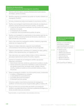 138 Bases Curriculares 2015 | 7° básico a 2° medio | Ciencias Naturales
Objetivos de Aprendizaje
Habilidades y procesos de investigación científica
a. Observar y describir objetos, procesos y fenómenos del mundo natural y
tecnológico, usando los sentidos.
b. Identificar preguntas y/o problemas que puedan ser resueltos mediante una
investigación científica*.
c. Formular y fundamentar predicciones basadas en conocimiento científico.
d. Planificar una investigación experimental sobre la base de una pregunta y/o
problema y diversas fuentes de información científica, considerando:
• La selección de instrumentos y materiales a usar de acuerdo a las variables
presentes en el estudio.
• La manipulación de una variable.
• La explicación clara de procedimientos posibles de replicar.
e. Planificar una investigación no experimental y/o documental a partir de una
pregunta científica y de diversas fuentes de información, e identificar las
ideas centrales de un documento.
f. Llevar a cabo el plan de la investigación científica*, midiendo y registrando
evidencias con el apoyo de las TIC.
g. Organizar el trabajo colaborativo, asignando responsabilidades,
comunicándose en forma efectiva y siguiendo normas de seguridad.
h. Organizar y presentar datos cuantitativos y/o cualitativos en tablas, gráficos,
modelos u otras representaciones, con la ayuda de las TIC.
i. Crear, seleccionar, usar y ajustar modelos simples, en forma colaborativa,
para apoyar explicaciones de eventos frecuentes y regulares.
j. Examinar los resultados de una investigación científica* para plantear
inferencias y conclusiones:
• Determinando relaciones, tendencias y patrones de la variable en estudio.
• Usando expresiones y operaciones matemáticas cuando sea pertinente
(por ejemplo: proporciones, porcentaje, escalas, unidades, notación
científica; medidas de tendencia central, promedio mediana y moda; y
frecuencias).
k. Evaluar la investigación científica* con el fin de perfeccionarla, considerando:
• La validez y confiabilidad de los resultados.
• La replicabilidad de los procedimientos.
• Las posibles aplicaciones tecnológicas.
• El desempeño personal y grupal.
l. Comunicar y explicar conocimientos provenientes de investigaciones
científicas*, en forma oral y escrita, incluyendo tablas, gráficos, modelos y TIC.
m. Discutir en forma oral y escrita las ideas para diseñar una investigación
científica*, las posibles aplicaciones y soluciones a problemas tecnológicos, las
teorías, las predicciones y las conclusiones.
*Experimental(es), no experimental(es) o documental(es), entre otras.
Analizar un circuito eléctrico
domiciliario y comparar
experimentalmente los circuitos
eléctricos en serie y en paralelo,
en relación con la:
• Energía eléctrica.
• Diferencia de potencial.
• Intensidad de corriente.
• Potencia eléctrica.
• Resistencia eléctrica.
• Eficiencia energética.
(OA 10, eje Física, 8° básico)
Objetivo de Aprendizaje
Eje temático
 