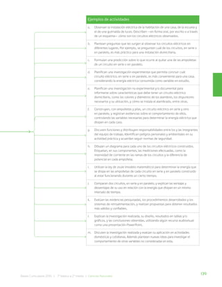 139
Bases Curriculares 2015 | 7° básico a 2° medio | Ciencias Naturales
Ejemplos de actividades
a. Observan la instalación eléctrica de la habitación de una casa, de la escuela y
el de una guirnalda de luces. Describen —en forma oral, por escrito o a través
de un esquema— cómo son los circuitos eléctricos observados.
b. Plantean preguntas que les surgen al observar los circuitos eléctricos en
diferentes lugares. Por ejemplo, se preguntan cuál de los circuitos, en serie o
en paralelo, es más práctico para una instalación domiciliaria.
c. Formulan una predicción sobre lo que ocurre al quitar una de las ampolletas
de un circuito en serie o en paralelo.
d. Planifican una investigación experimental que permita concluir cuál
circuito eléctrico, en serie o en paralelo, es más conveniente para una casa,
considerando la energía eléctrica consumida como variable en estudio.
e. Planifican una investigación no experimental y/o documental para
informarse sobre características que debe tener un circuito eléctrico
domiciliario, como los colores y diámetros de los alambres, los disyuntores
necesarios y su ubicación, y cómo se instala el alambrado, entre otras.
f. Construyen, con ampolletas y pilas, un circuito eléctrico en serie y otro
en paralelo, y registran evidencias sobre el comportamiento de ellos,
controlando las variables necesarias para determinar la energía eléctrica que
disipan en cada caso.
g. Discuten funciones y distribuyen responsabilidades entre los y las integrantes
del equipo de trabajo. Identifican peligros personales y ambientales en su
actividad práctica y acuerdan seguir normas de seguridad.
h. Dibujan un diagrama para cada uno de los circuitos eléctricos construidos.
Etiquetan, en sus componentes, las mediciones efectuadas, como la
intensidad de corriente en las ramas de los circuitos y la diferencia de
potencial en cada ampolleta.
i. Utilizan la ley de Joule (modelo matemático) para determinar la energía que
se disipa en las ampolletas de cada circuito en serie y en paralelo construido
al estar funcionando durante un cierto tiempo.
j. Comparan dos circuitos, en serie y en paralelo, y explican las ventajas y
desventajas de su uso en relación con la energía que disipan en un mismo
intervalo de tiempo.
k. Evalúan las evidencias pesquisadas, los procedimientos desarrollados y los
sistemas de retroalimentación, y realizan propuestas para obtener resultados
más válidos y confiables.
l. Explican la investigación realizada, su diseño, resultados en tablas y/o
gráficos, y las conclusiones obtenidas, utilizando algún recurso audiovisual
como una presentación PowerPoint.
m. Discuten la investigación realizada y evalúan su aplicación en actividades
domésticas y cotidianas. Además plantean nuevas ideas para investigar el
comportamiento de otras variables no consideradas en esta.
 
